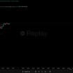 listing-video-1