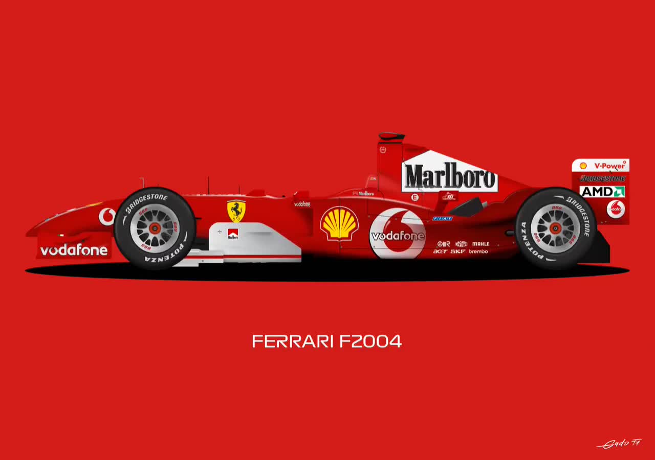 ミハエル・シューマッハ フェラーリ F2004 ポスター：ワールド