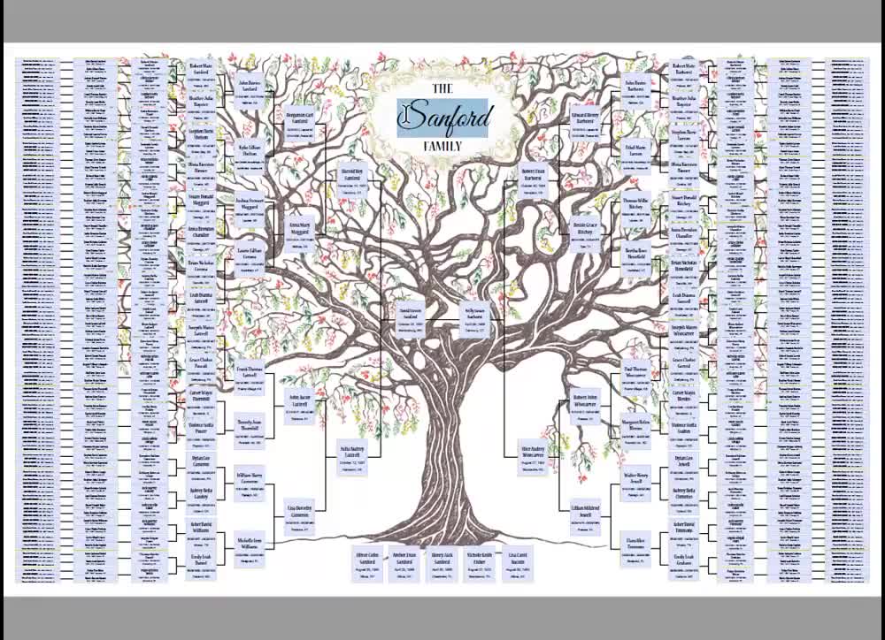 8 Generations Family Tree Template: Summer Branched Leafy Sanni