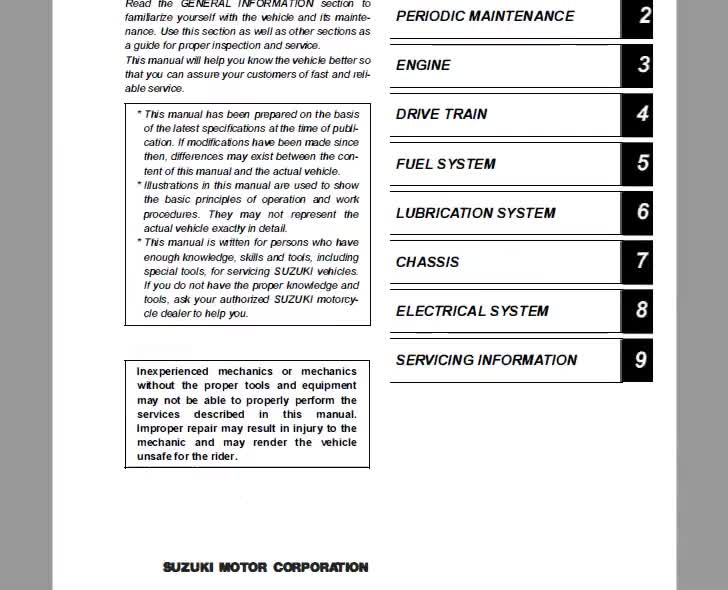 2004 2005 2006 2007 Repair Service Manual Quadsport LTZ250 Z250 - Etsy
