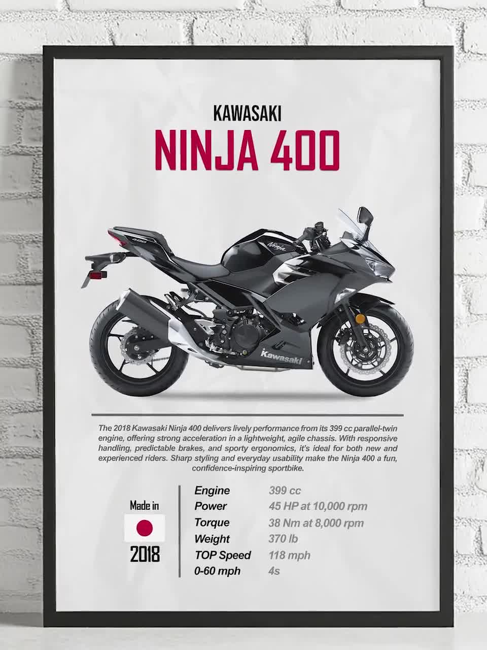 Kawasaki Ninja 400 Poster | Sportbike Wall Art | Ninja 400 Digital