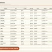 listing-video-1