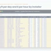 listing-video-1