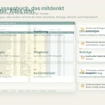 listing-video-1