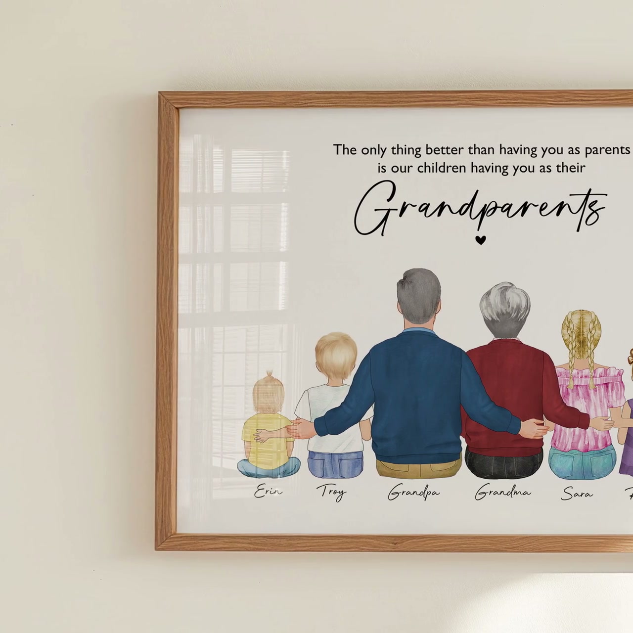 Custom Family Portrait for Grandparents, Nana Papa Gift, Grandma