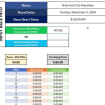 Printable Marathon Pace Bands With Custom Pace Finish Time Calculator ...