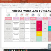 Project Workload Forecast Template | Project Management | Work Task ...