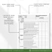 Road Construction Inspection Checklist, Pavement Inspection, Land ...
