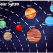 Solar System Busy Book Pages, Outer Space Planet Home School Printable ...
