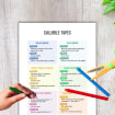 Syllable Types Chart | Color PDF | Phonics & Reading Reference ...