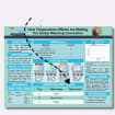 Editable + Ready to Print Science Fair Project Kit | STEM Learning ...