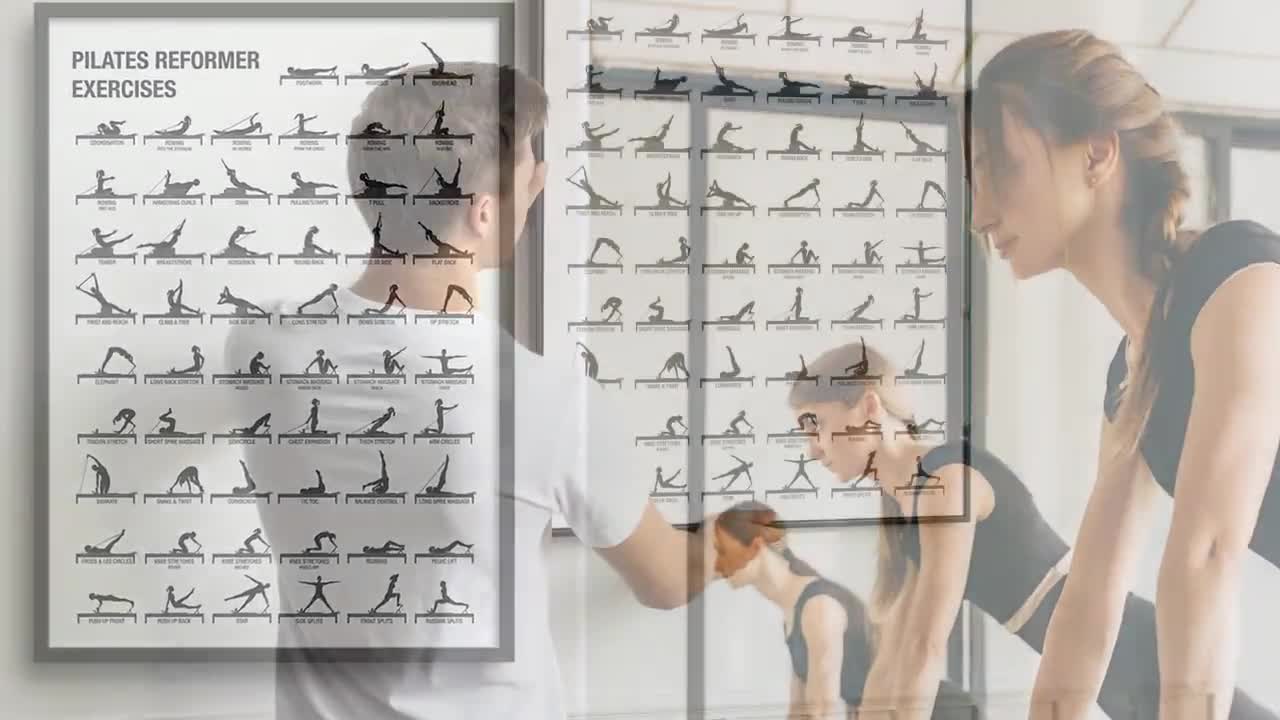 Wall Chart · Intermediate Matwork | Merrithew® | Workout chart, Chart,  Pilates reformer exercises