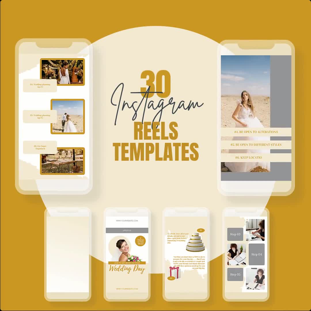 Thing need to know about Instagram reels templates (Step-by-Step