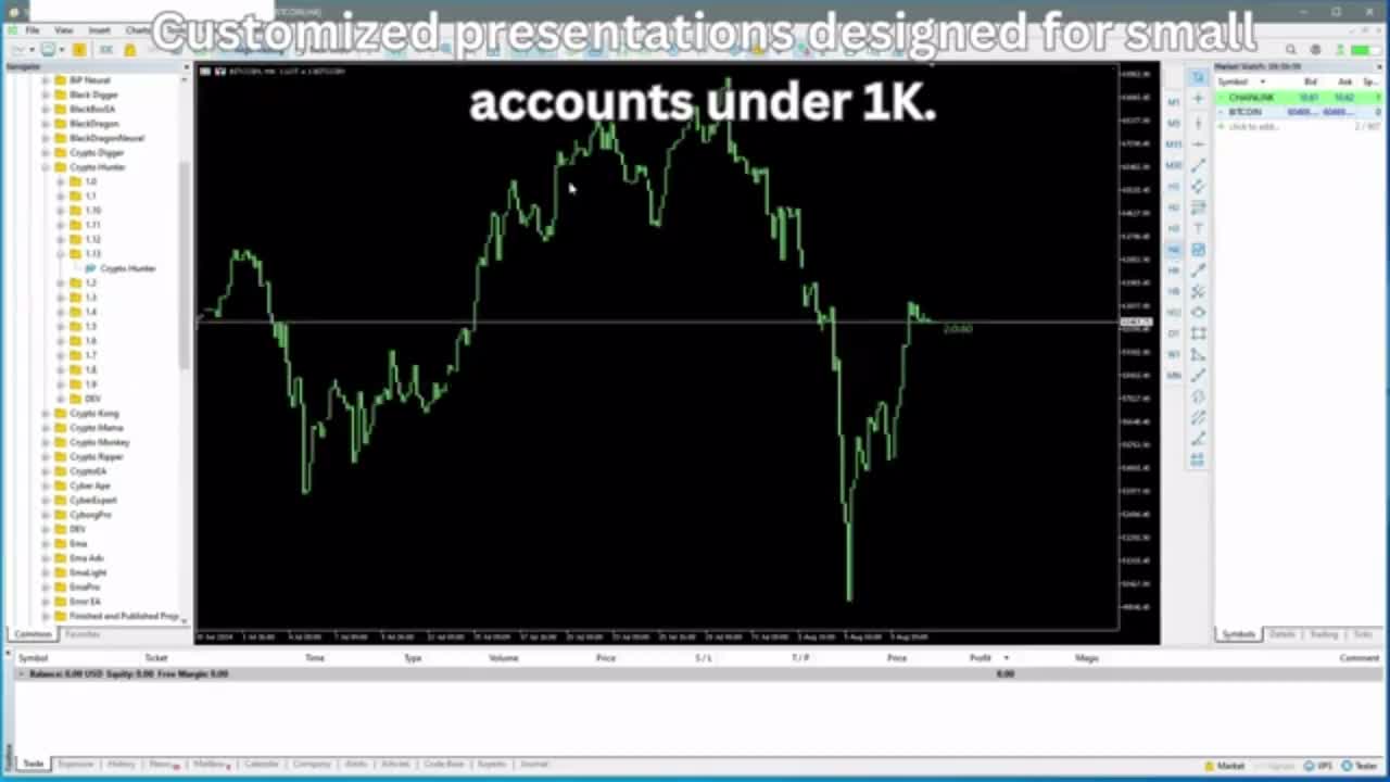 EA Crypto Hunter | Advanced Cryptocurrency Trading Robot for MT4
