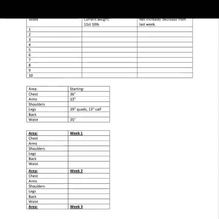 7-day Luteal Phase Meal Plan 