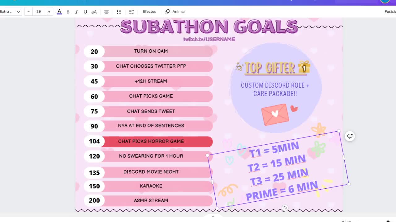 ITS SUBATHON TIME BREE'S 3YR STREAM-IVERSARY !subathon - breesknees on  Twitch