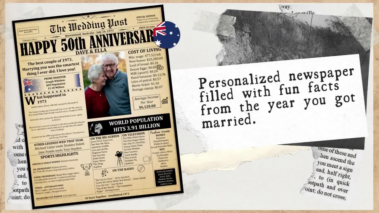 Regalo per il 50 anniversario di matrimonio per i genitori, poster  stampabile per marito e moglie, 50 anni di matrimonio, 1973 in Australia,  giornale personalizzato -  Italia