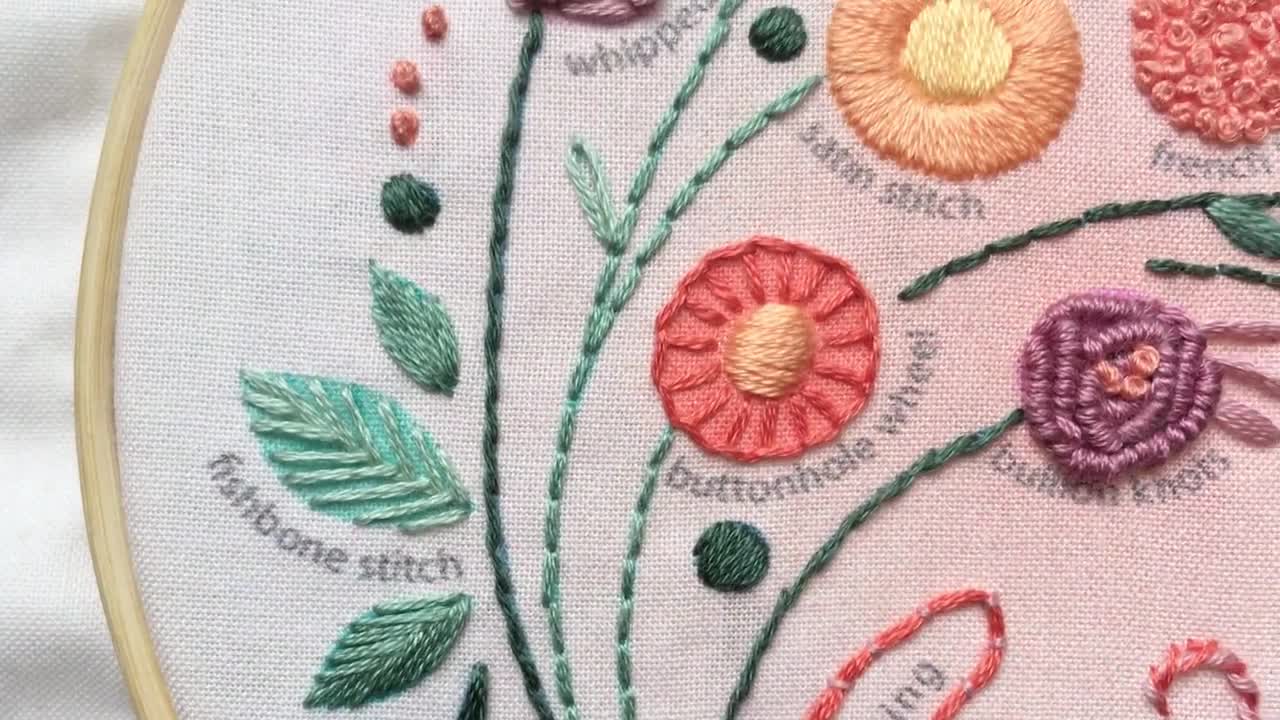 Super Spun embroidery backing • Stitch & Print