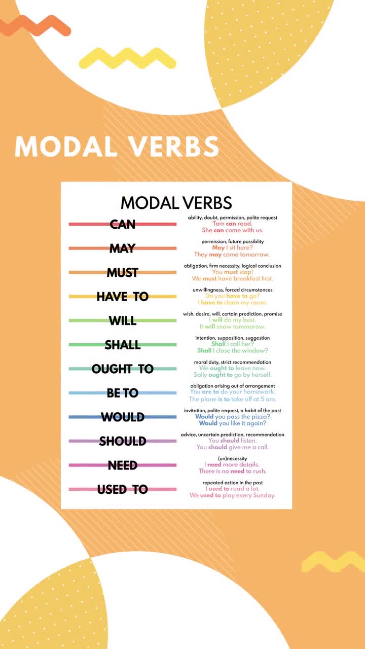 modal verbs list