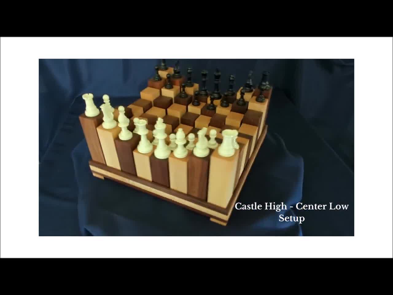 Laughable chess position photo for a chess set - Chess Forums 