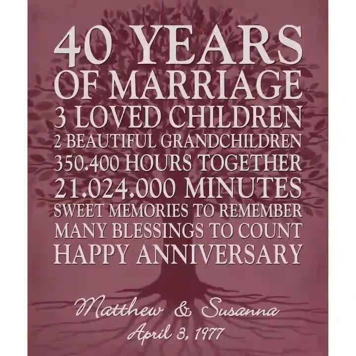 Happy Anniversary Gift 3 Years and Counting Poster for Sale by