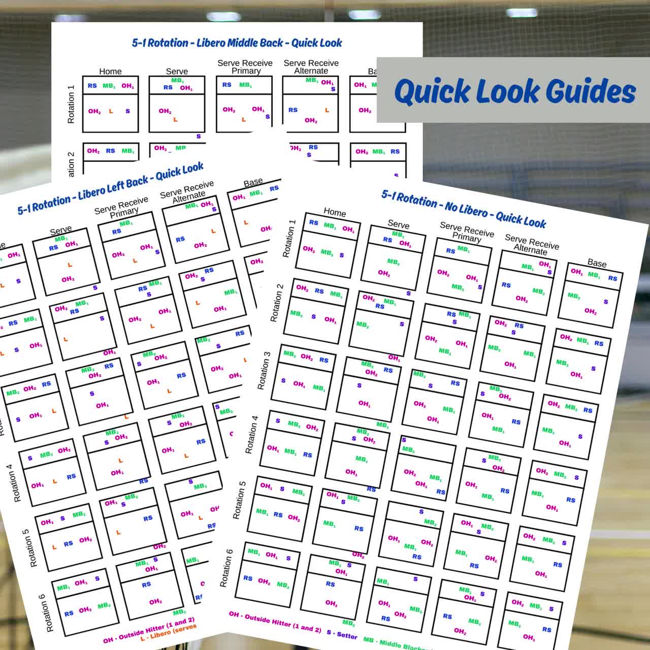 Volleyball Rotation Guide Volleyball Rotation Rules 5 1