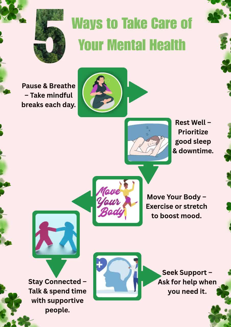 infographic poster design canva