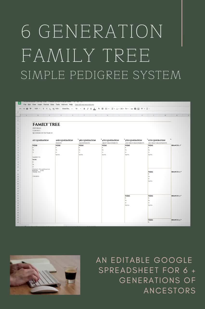 ULTIMATE 12 GENERATION Family History Pedigree Chart - new and improved 71  pages with bonus ancestry charts as Google Spreadsheets Workbook - House  Elves Anonymous