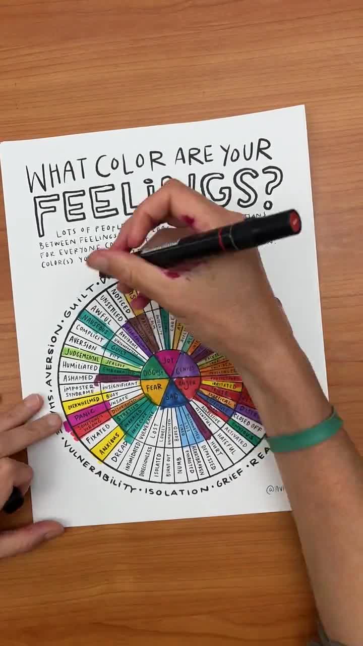 Rueda De Las Emociones En Acrílico – Tabla De Sentimientos Para Salud Mental, Decoración De Pared Y Regalo Para Terapia O Hogar