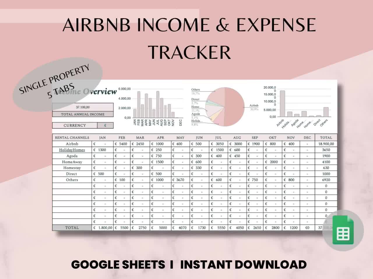 Airbnb Income & Expense Tracker, Rental Property Manager, Financial Planner  for Property Rentals, Airbnb Management, Google Sheets