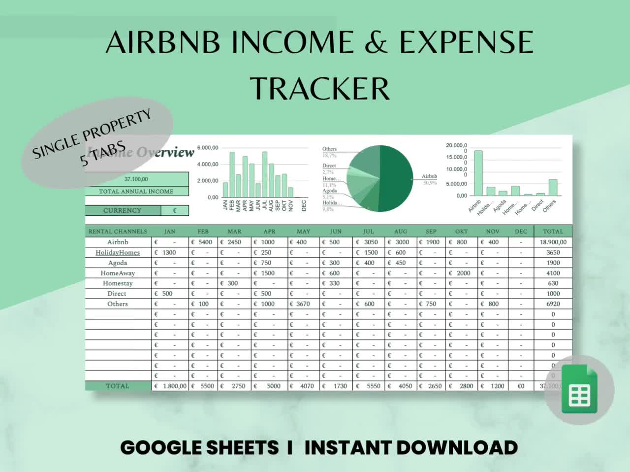 Rental Property Income & Expense Tracker, Airbnb Management Spreadsheet,  Rental Bookkeeping Google Sheets, Real Estate Help Spreadsheet