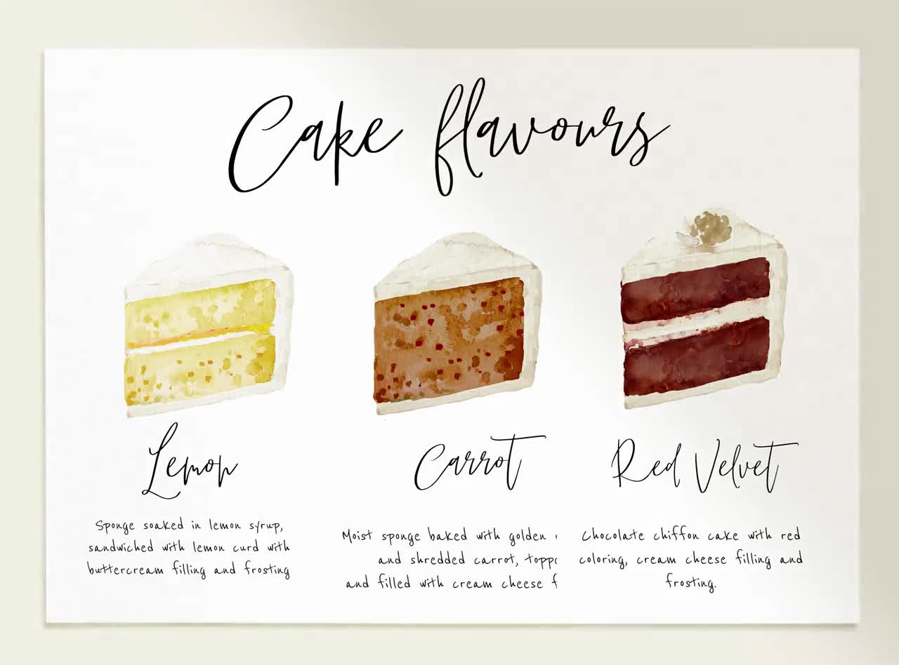 Best Cake Flavors | TikTok
