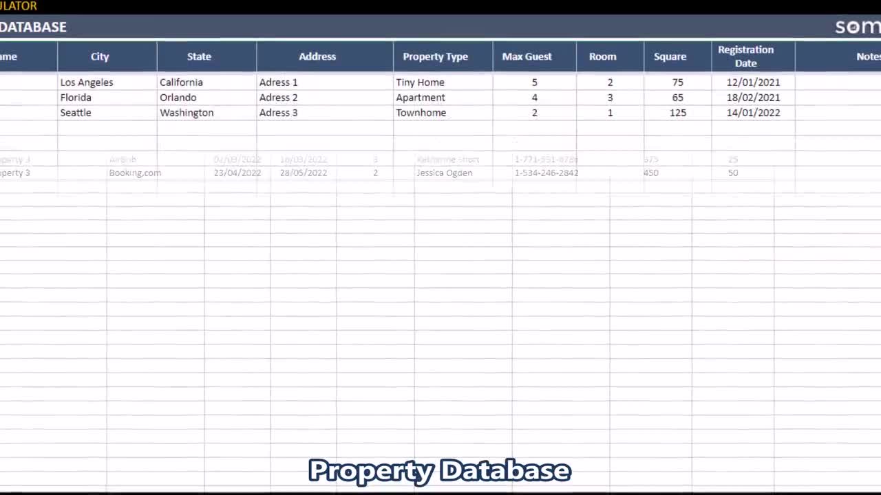 Airbnb Calculator | Google Sheets Template | Property Management Tool for  Landlords