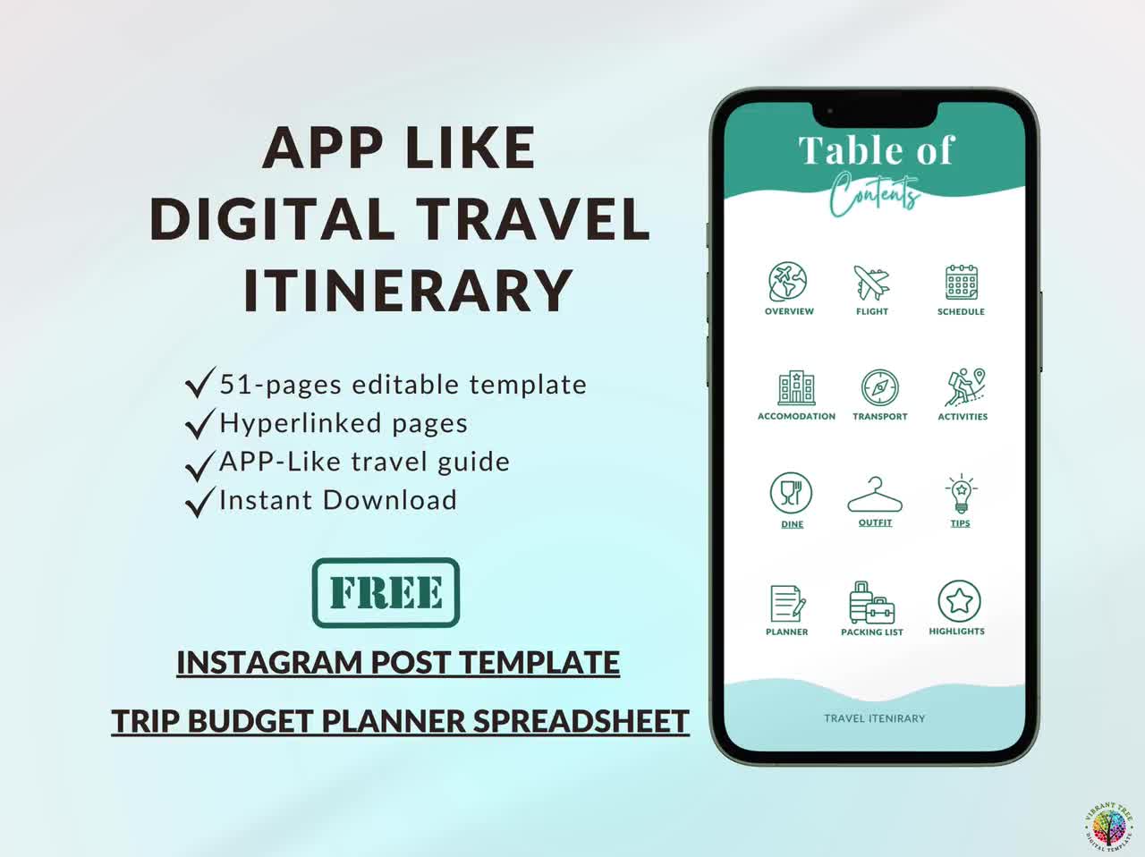Mobile Travel Itinerary Template, Editable Trip Planner, Digital Bali Vacation Guide, Girls Trip Organizer, Travel Agency Canva Template