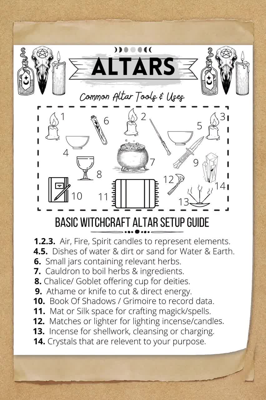 Basic Witchcraft Printable Guide Anfänger, Grundlagen Der Magie Set 3, Grimoire Blätter, Digitales Buch Der Schatten Seiten, Altäre, Kerzenmagie video poster