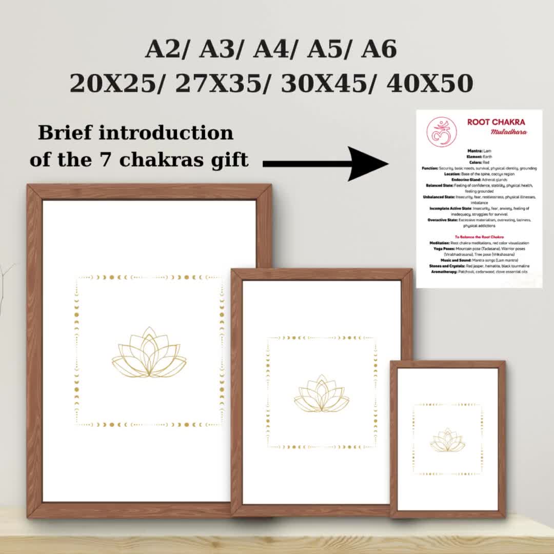 Meditations Lotus Yoga Flower, Digital Download, Printable Wall Art, Spiritual