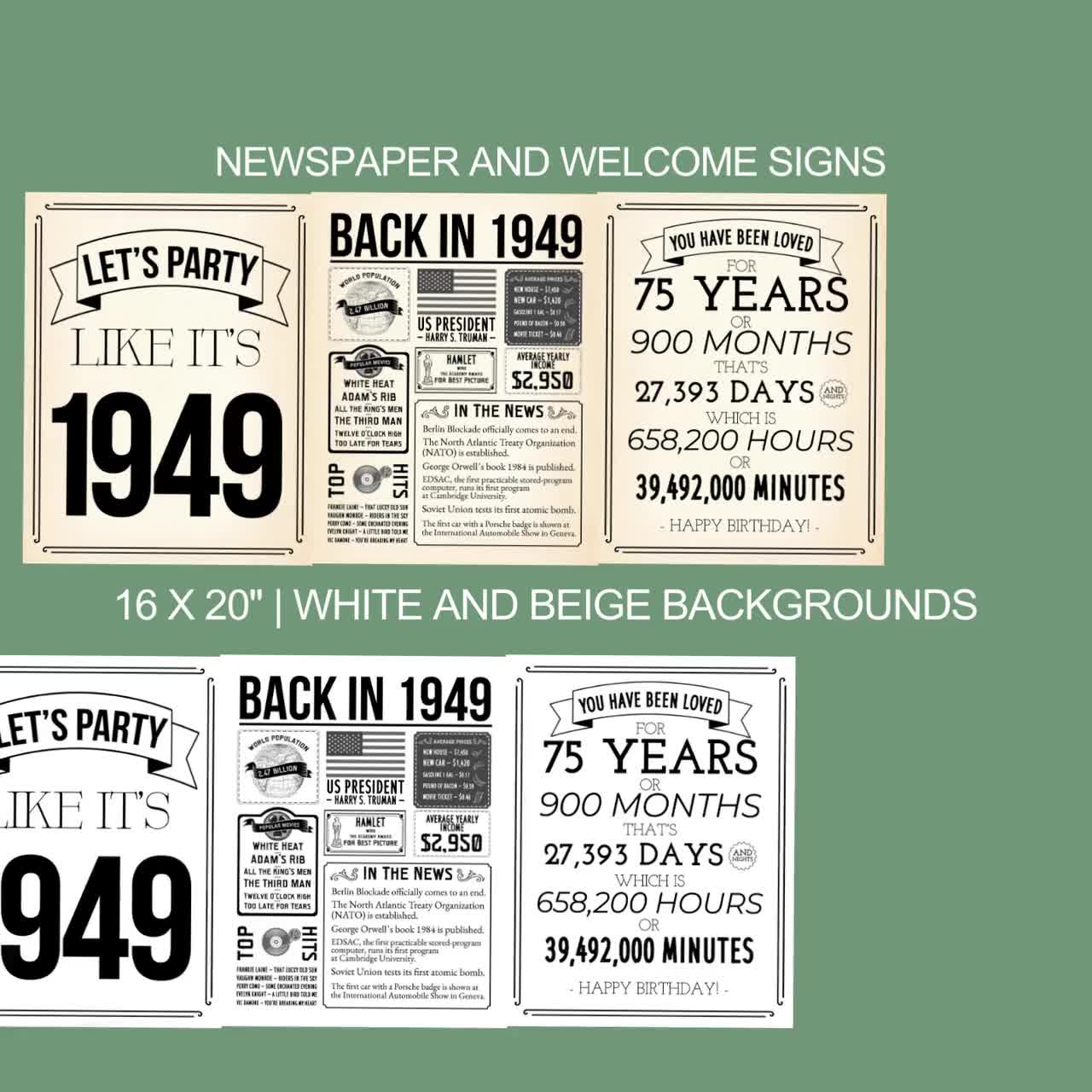 Amazon.com: 75th Birthday Party Decorations for 75th Birthday  (Seventy-five) - Remembering The Year 1949 - Party Supplies - Gifts for Men  and Women Turning 75 - Back In 1949 Birthday Card 11x14 Unframed Print :  Handmade Products