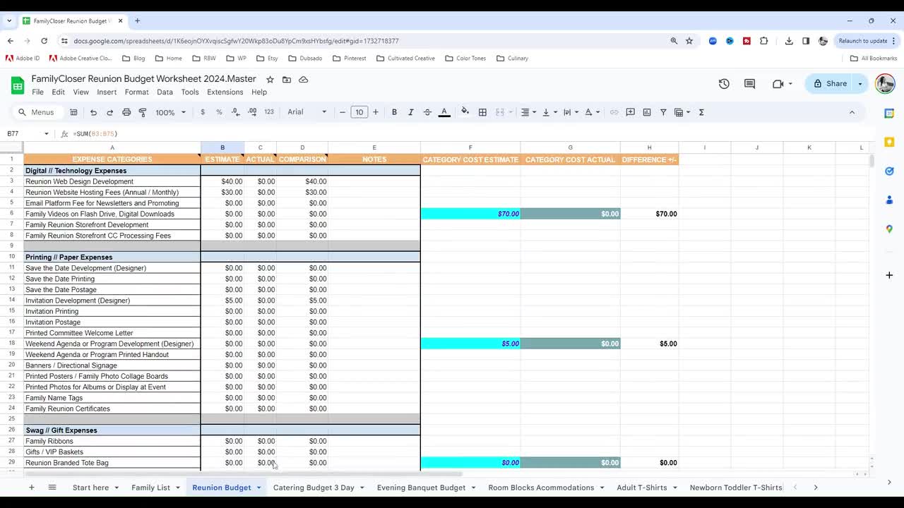 6. Create a Reunion Budget