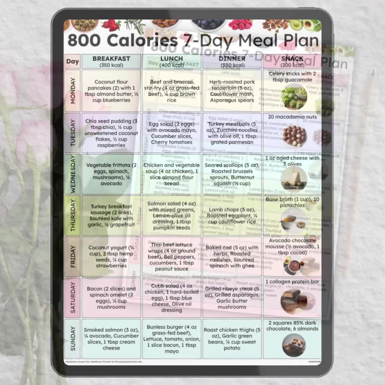 semaglutide 800 calories a day 800 Calorie Meal Plan: 7-day Weight Loss Bundle (printable Digital  Download)
