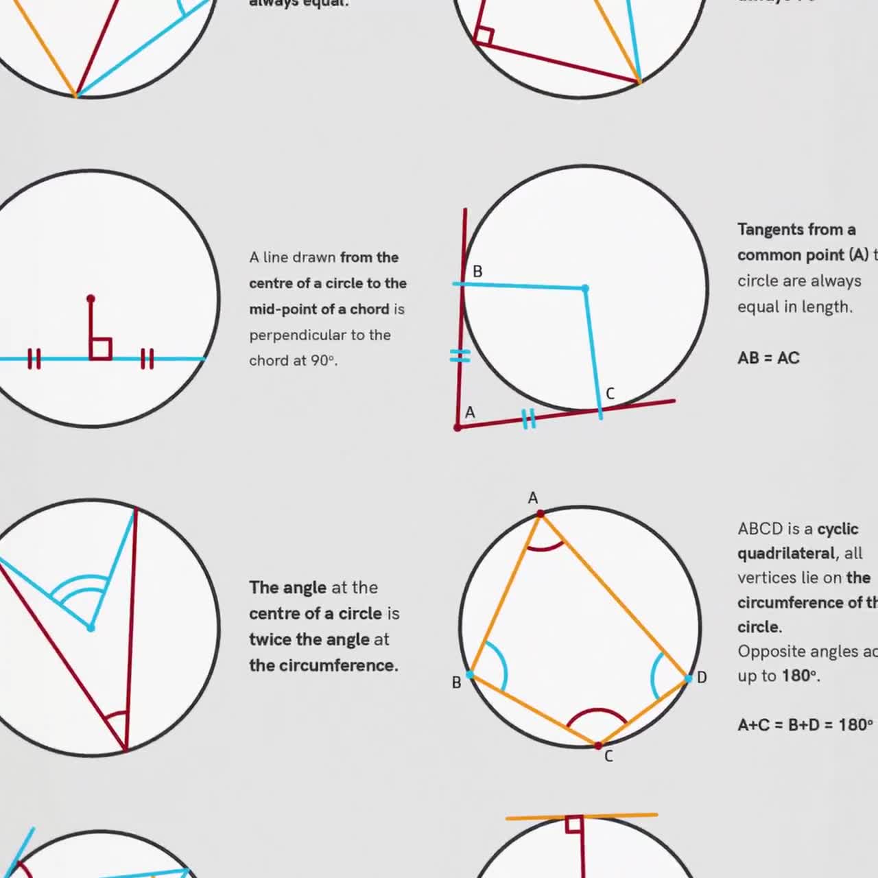 Circle Theorems Plane Geometry With Solved Examples SHS 49 OFF