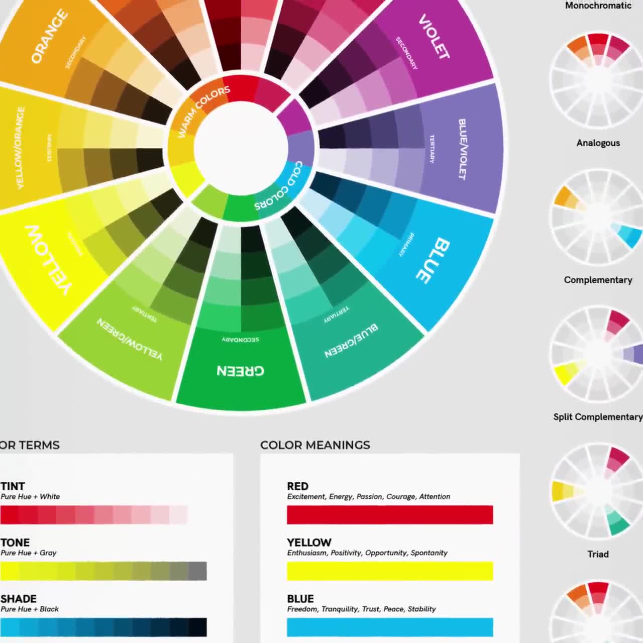 53 Arts Colour Wheel Chart Two Sided Wheel with Indicator 