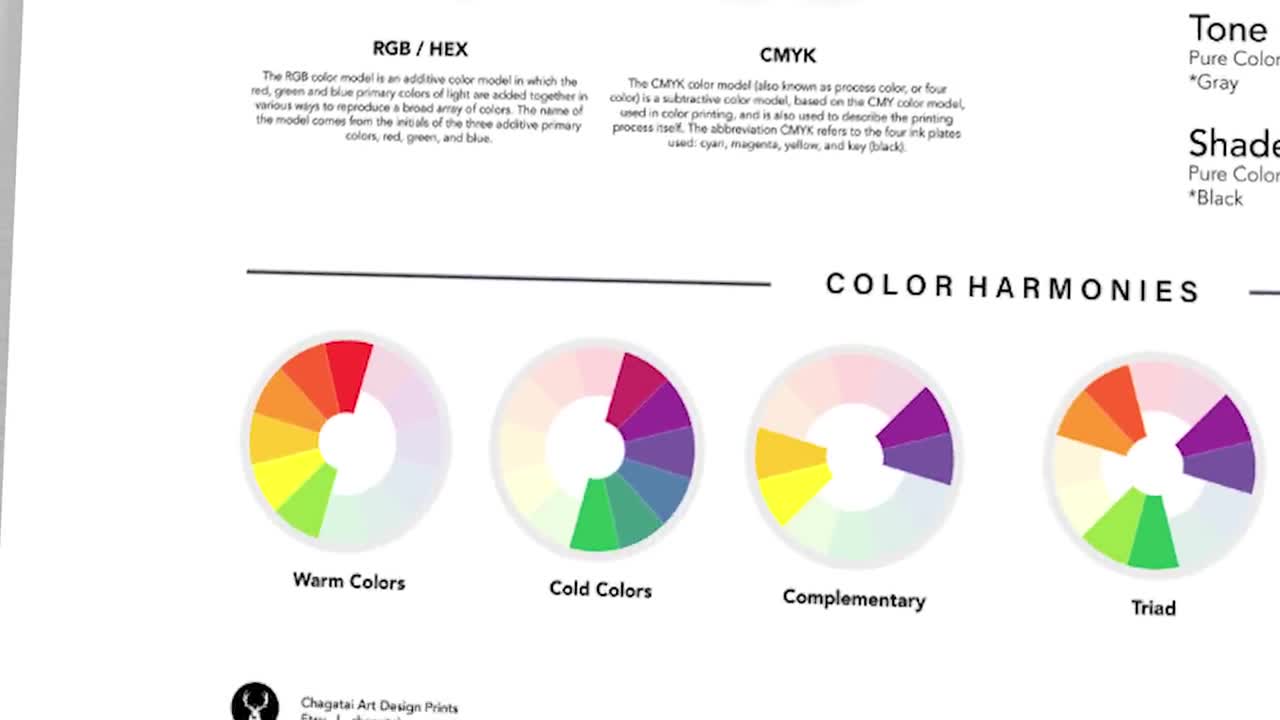 Color Theory Poster Art Board Print for Sale by DesignPapery