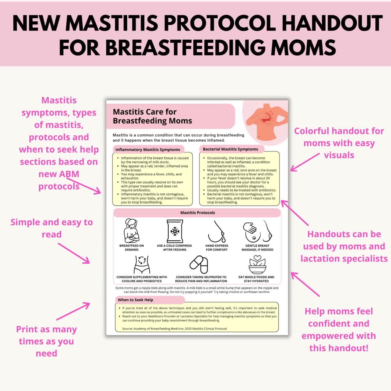 The NEW Mastitis protocol — For Modern Mothers - Everything for a positive  and empowering pregnancy, birth & motherhood