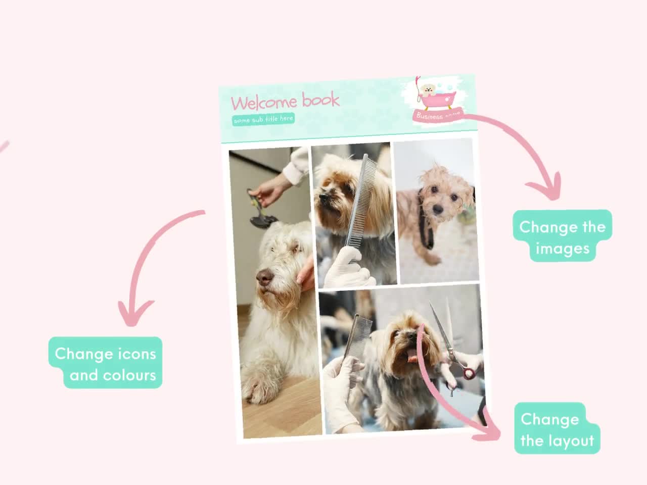 16 Page Dog Grooming Welcome Book Dog grooming Forms Dog Grooming Business Dog Grooming Salon Decor Dog Salon Dog Grooming Template