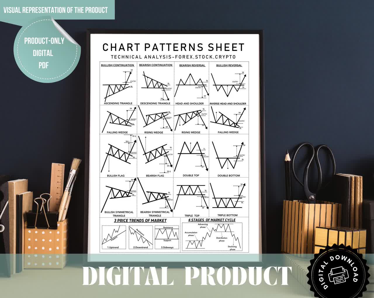 Chart Patterns Images – Browse 313,436 Stock Photos, Vectors, and