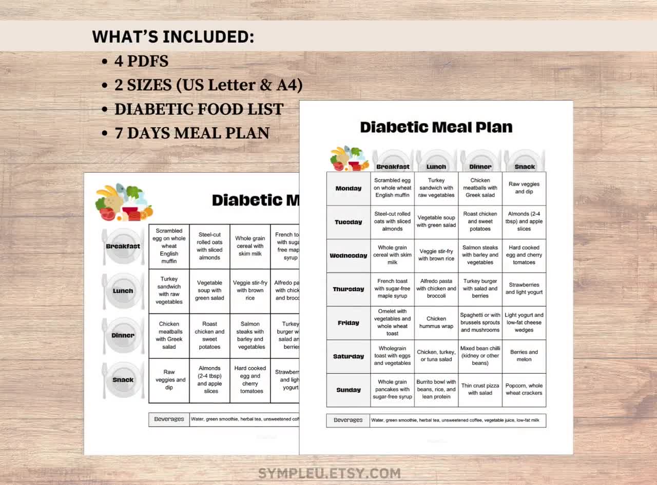 Diabetic Meal Plan, 20 Day Meal Plan, Diabetes Meal Ideas, Diabetic ...