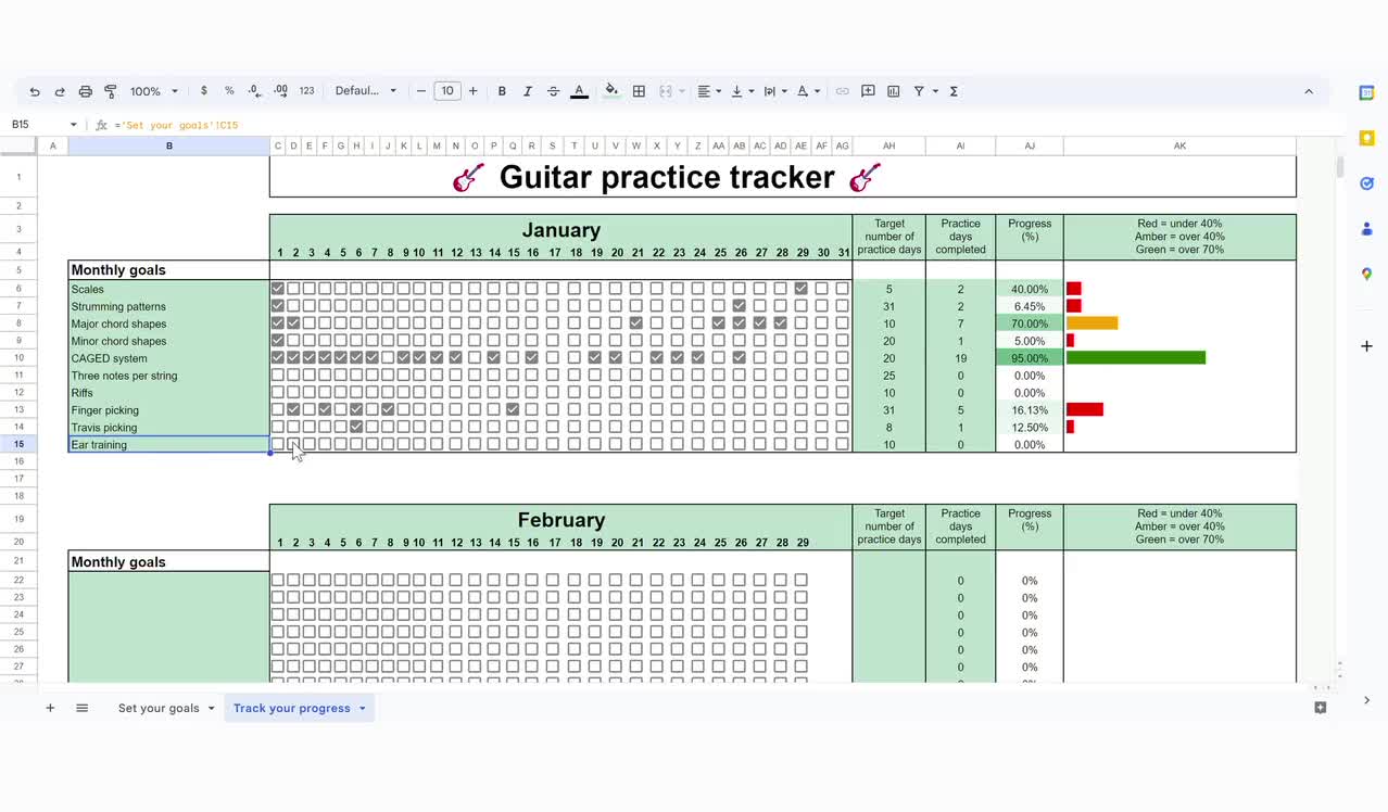 Measuring Practice by Time, Not Results