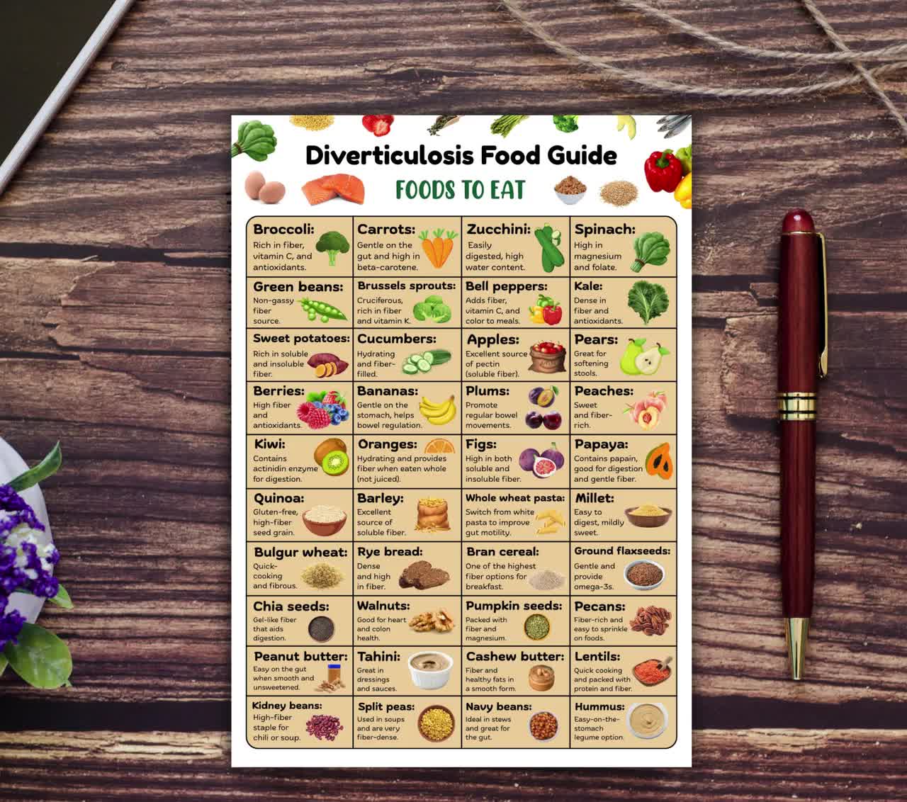 Voedingslijst diverticulose, voedingsmiddelen die moeten worden vermeden bij diverticulose, darmvriendelijk voedsel, darmgezondheid, voedingsschema diverticulose Maaltijdschema video poster