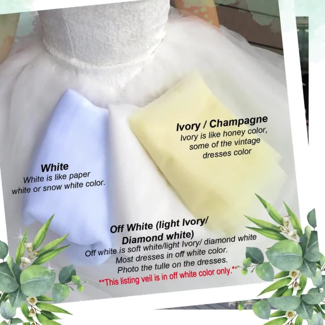 ケイト・ミドルトンのベール、ブライダルベール、プリンセスケイト