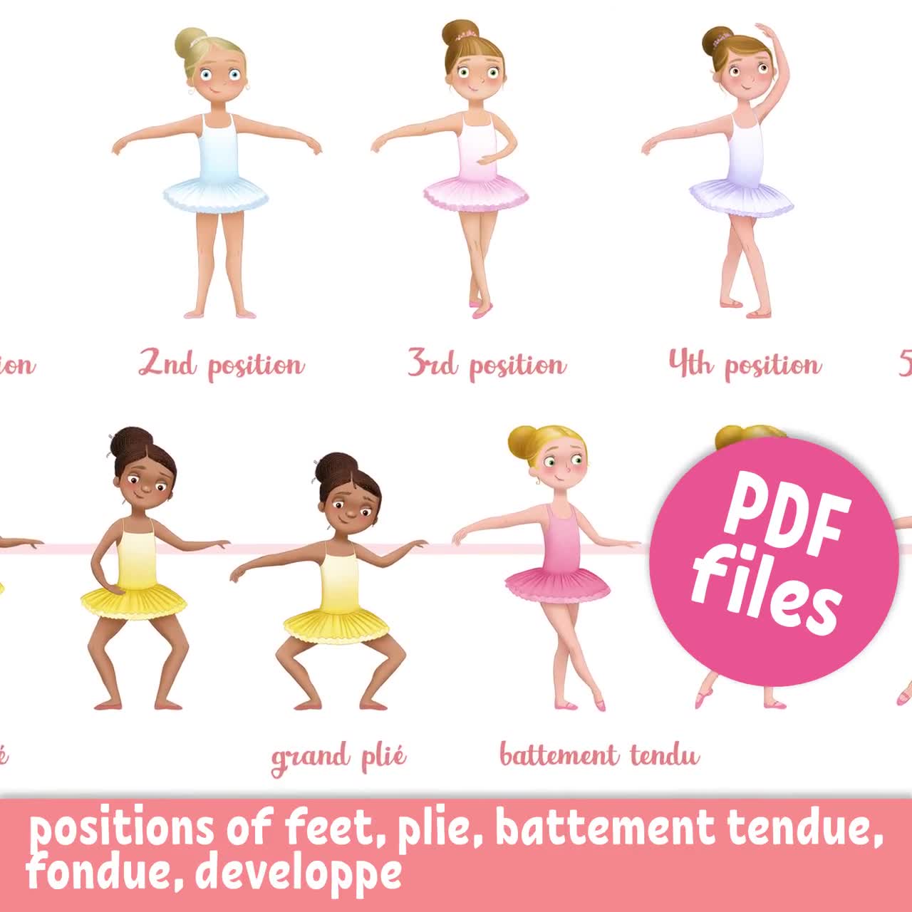 Insight: Ballet glossary - arm positions - YouTube